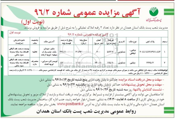 مزایده,مزایده دو رقبه املاک عرصه 583.20 و 175.80متر 