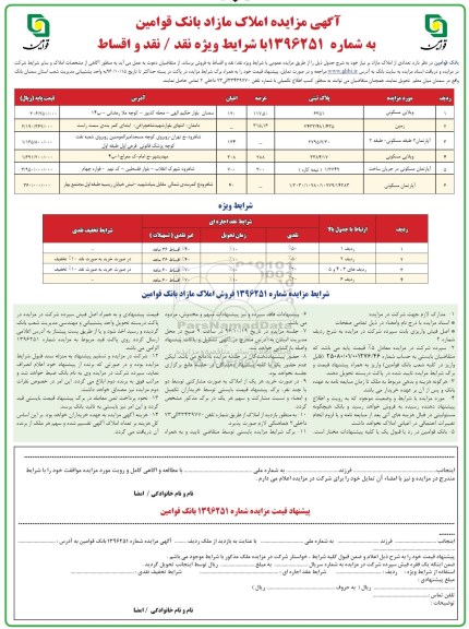 مزایده,مزایده فروش املاک مازاد بانک قوامین نقد اقساط