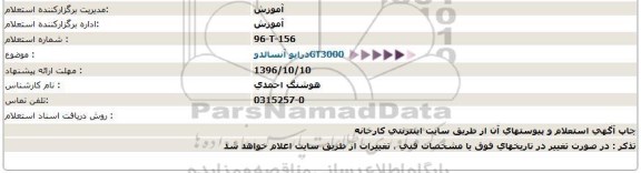 استعلام درایو آنسالدوGT3000  