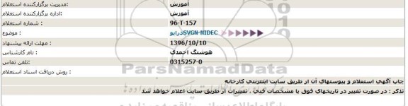 استعلام درایوSVGN-NIDEC  