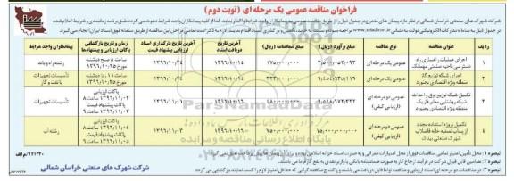 مناقصه,مناقصه اجرای عملیات راهسازی راه دسترسی....نوبت دوم 