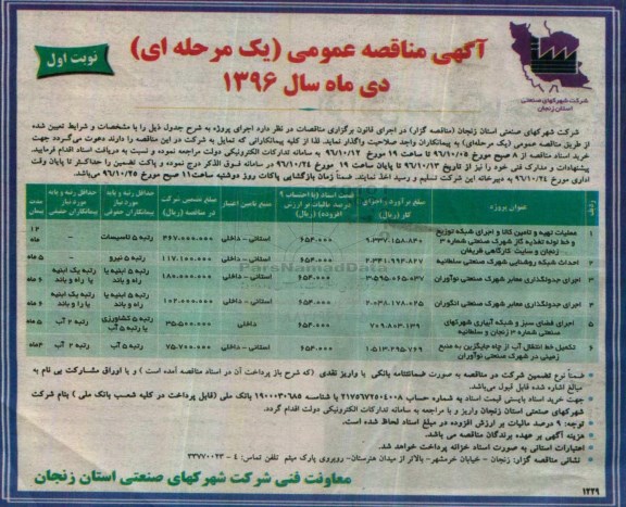 مناقصه عملیات تهیه و تامین کالا و اجرای شبکه توزیع و خط لوله تغذیه گاز و ...