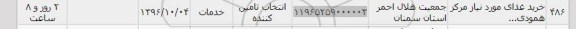 استعلام , استعلام خرید غذا