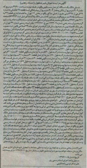 مزایده,مزایده ششدانگ آپارتمان مسکونی مساحت 49.90متر