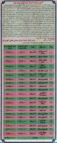 آگهی مزایده ، مزایده آب میوه گیری....