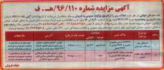 مزایده,مزایده فروش املاک شامل آپارتمان و زمین