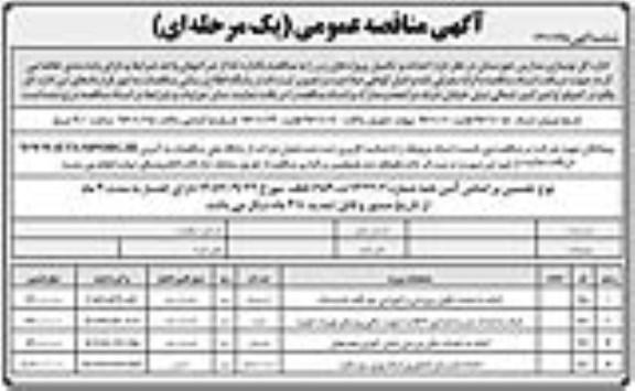 آگهی مناقصه عمومی, مناقصه کمک به احداث کانون پرورشی و آموزشی و ...