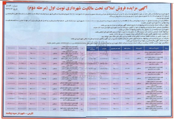 مزایده,مزایده فروش املاک تحت مالکیت شهرداری 