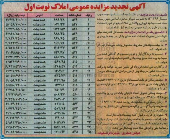 مزایده,مزایده فروش و واگذاری املاک تجدید