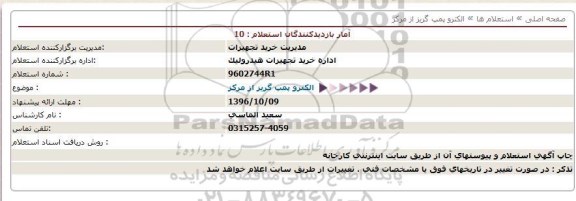 استعلام , استعلام الکتروپمپ گریز از مرکز