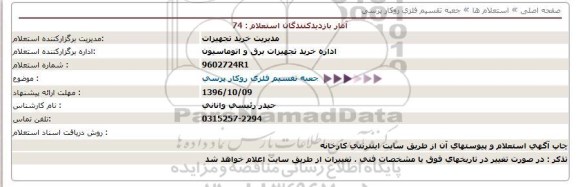 استعلام، استعلام جعبه تقسیم فلزی رو کار پرسی