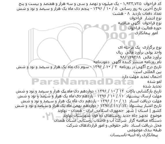 دعوتنامه تجهیز چاه جدید روستاهای ده فول شهرستان نهاوند  