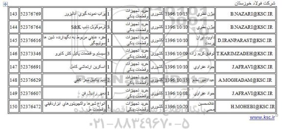 استعلام , استعلام  سیم بکسل مغز کنفی 