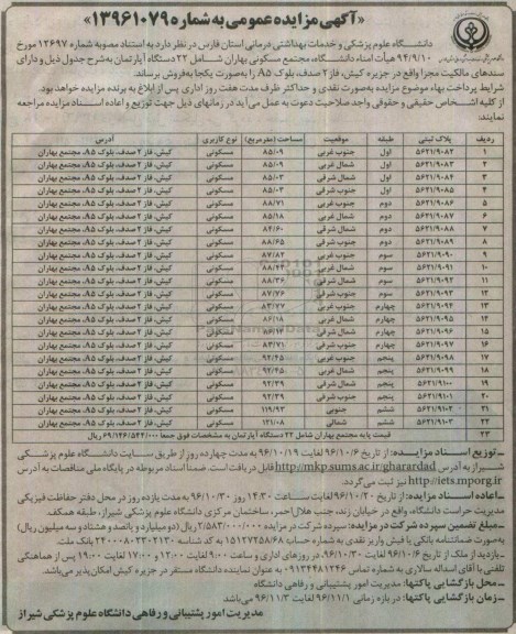 مزایده,مزایده فروش 22 دستگاه آپارتمان