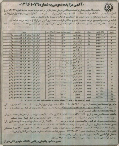 مزایده,مزایده فروش 22 دستگاه آپارتمان