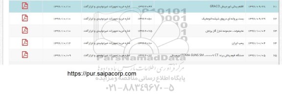 استعلام, استعلام اقلام یدکی اورجینال