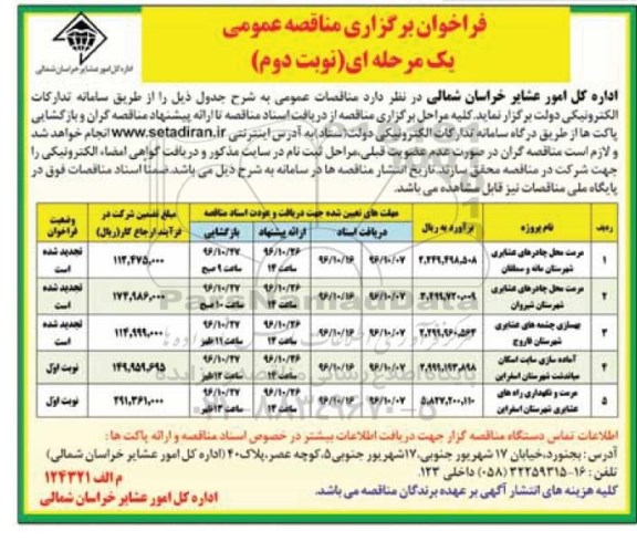 مناقصه ، فراخوان مرمت محل چادرهای عشایری شهرستان مانه و سملقان .... نوبت دوم 
