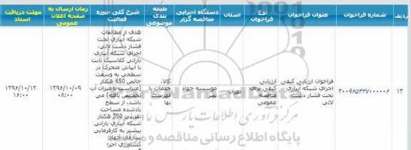آگهی فراخوان , فراخوان اجرای شبکه آبیاری تحت فشار 