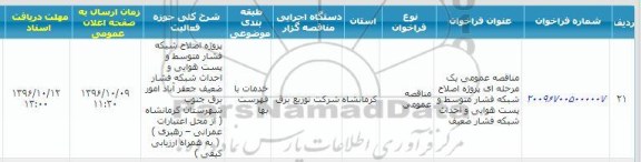 مناقصه,مناقصه پروژه اصلاح شبکه فشار متوسط و پست هوایی ...