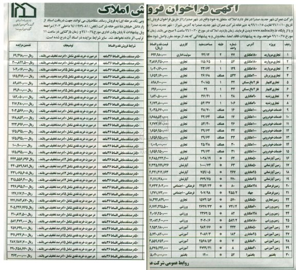 مزایده, مزایده فروش املاک در شهر صدرا 