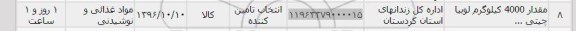 استعلام, استعلام ​لوبیا چیتی