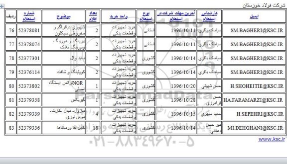 استعلام, استعلام ساید وال