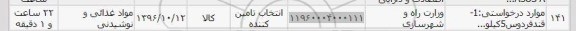 استعلام, استعلام قند فردوس