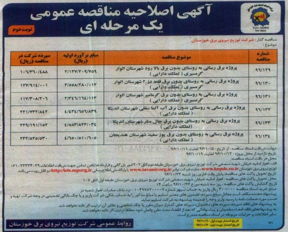 اصلاحیه آگهی مناقصه عمومی یک مرحله ای,مناقصه  پروژه برق - نوبت دوم 