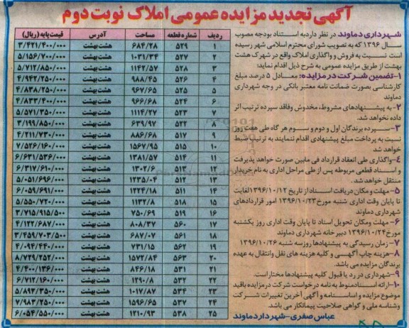 مزایده,مزایده فروش و واگذاری املاک تجدید نوبت دوم
