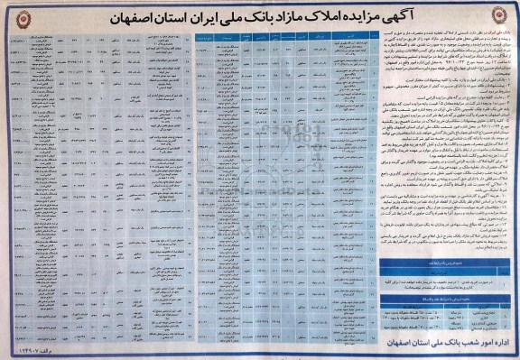 مزایده,مزایده املاک مازاد بانک ملی ایران استان اصفهان 96.10.12