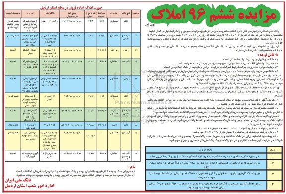 مزایده,مزایده واگذاری املاک کاربری مسکونی مزروعی باغ تجاری صنعتی
