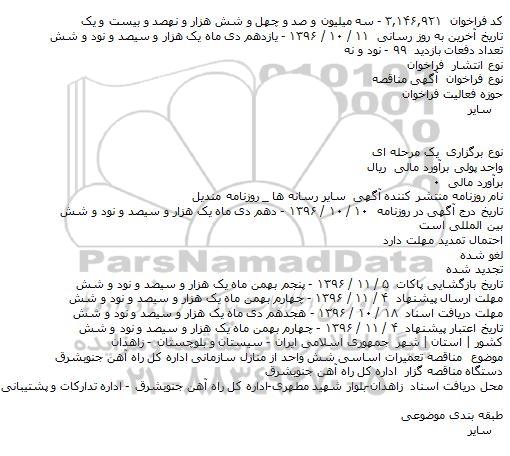 مناقصه ,  مناقصه تعمیرات اساسی شش واحد از منازل سازمانی