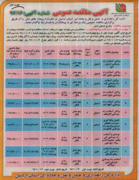 مناقصه روکش آسفالت راه ...