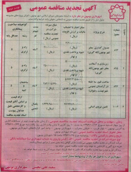 آگهی تجدید مناقصه عمومی، تجدید مناقصه جدول گذاری معابر شهر ...نوبت دوم