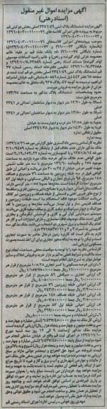 مزایده,مزایده ششدانگ پلاک ثبتی بخش دو ثبتی قم