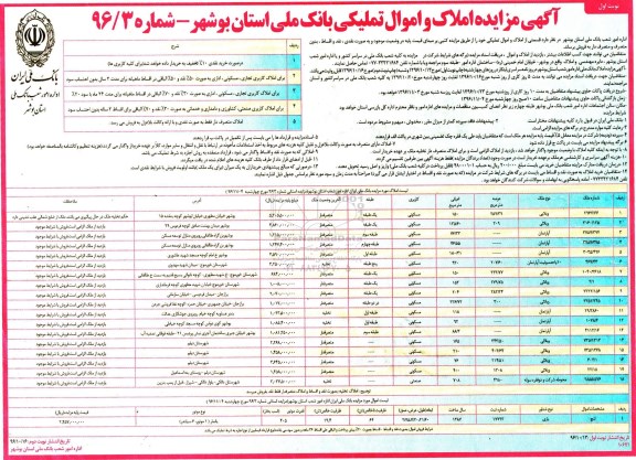 مزایده, مزایده فروش املاک و لنج باری