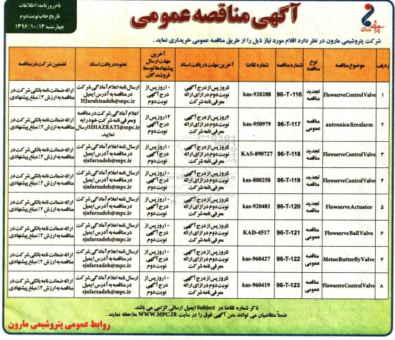 مناقصه عمومیع مناقصه Flowserve Control Valve ...نوبت دوم