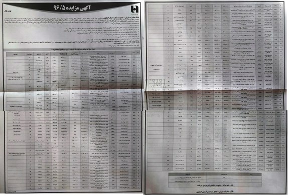 مزایده،مزایده فروش تعداد 81 رقبه از املاک تملیکی و مازاد 