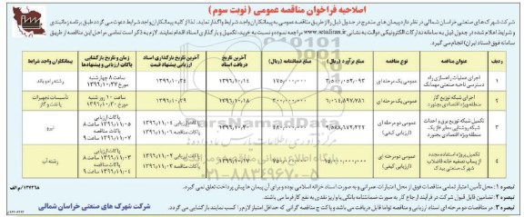 اصلاحیه فراخوان مناقصه عمومی, مناقصه اجرای عملیات راهسازی راه دسترسی....نوبت سوم