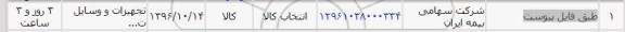 استعلام,استعلام تجهیزات و وسایل  