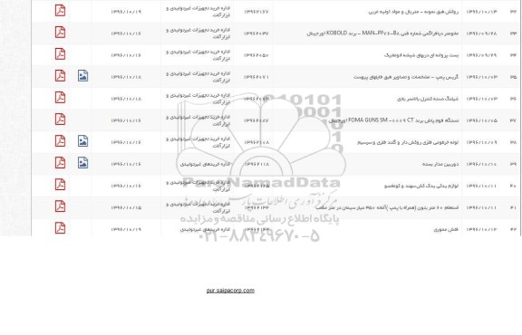 استعلام ، استعلام روکش