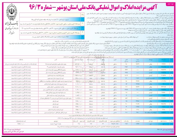 مزایده,مزایده فروش قسمتی از املاک و اموال تملیکی نوبت دوم 