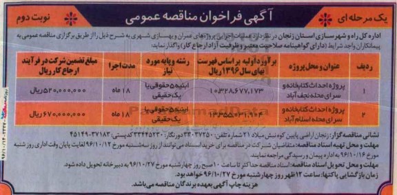 آگهی فراخوان مناقصه عمومی، فراخوان مناقصه پروژه احداث کتابخانه و سرای محله...نوبت دوم 