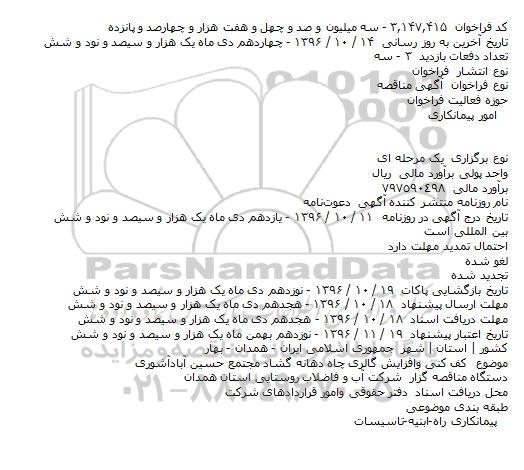 مناقصه,مناقصه کف کنی و افزایش گالری چاه دهانه گشاد ...
