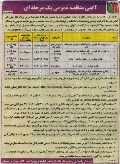 مناقصه, مناقصه عملیات اجرایی درزگیری و لکه گیری آسفالت .... (نوبت دوم)