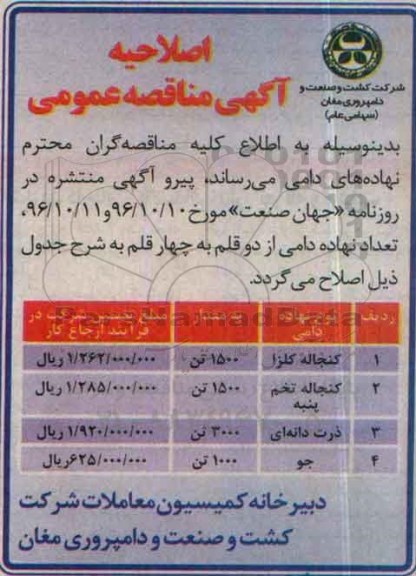 اصلاحیه مناقصه عمومی ,مناقصه دو قلم نهاده دامی