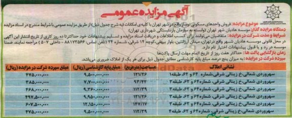 مزایده,مزایده فروش واحدهای مسکونی نوساز