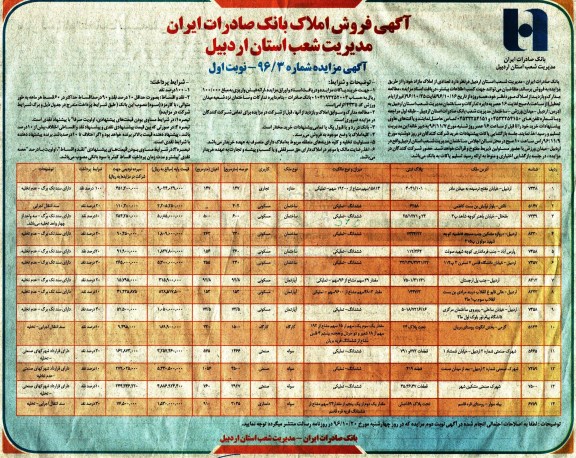 مزایده,مزایده فروش تعدادی از املاک مازاد