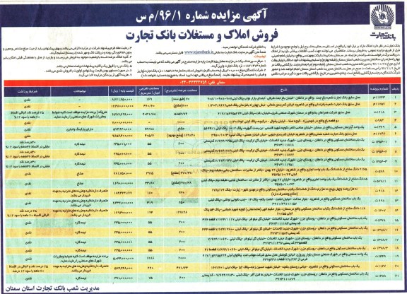 مزایده,مزایده فروش املاک مازاد بر نیاز استان سمنان 
