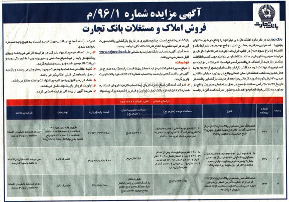 مزایده,مزایده فروش املاک مازاد شهرستانهای بجنورد اسفراین جاجرم